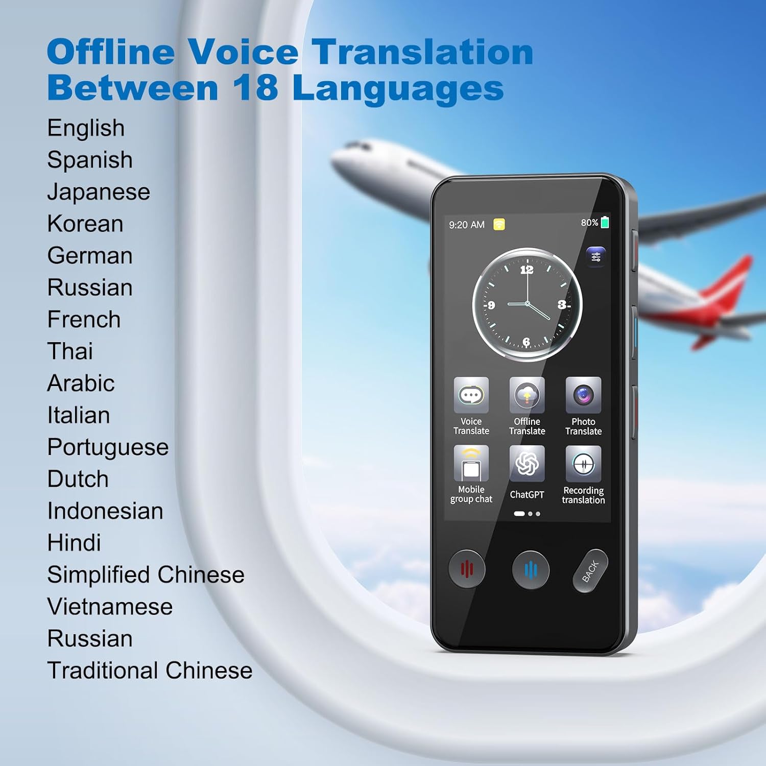 F13 offline translator supports 144 languages 3.5 inches with ChatGPT4o