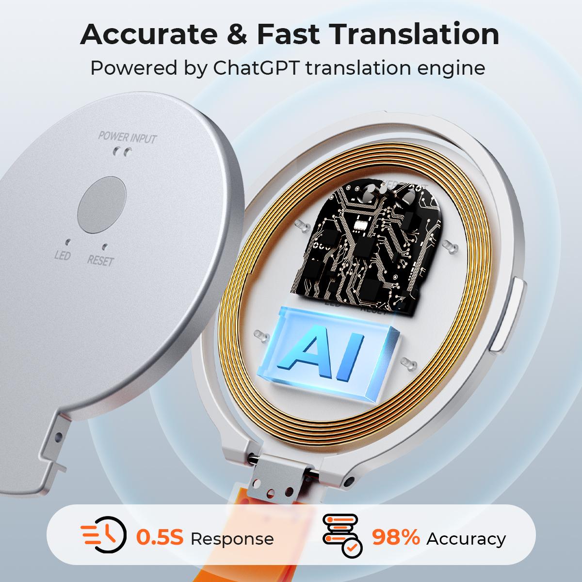 Magnetic Instant Translator Device Chat App/Call Ai Translation 144 Languages