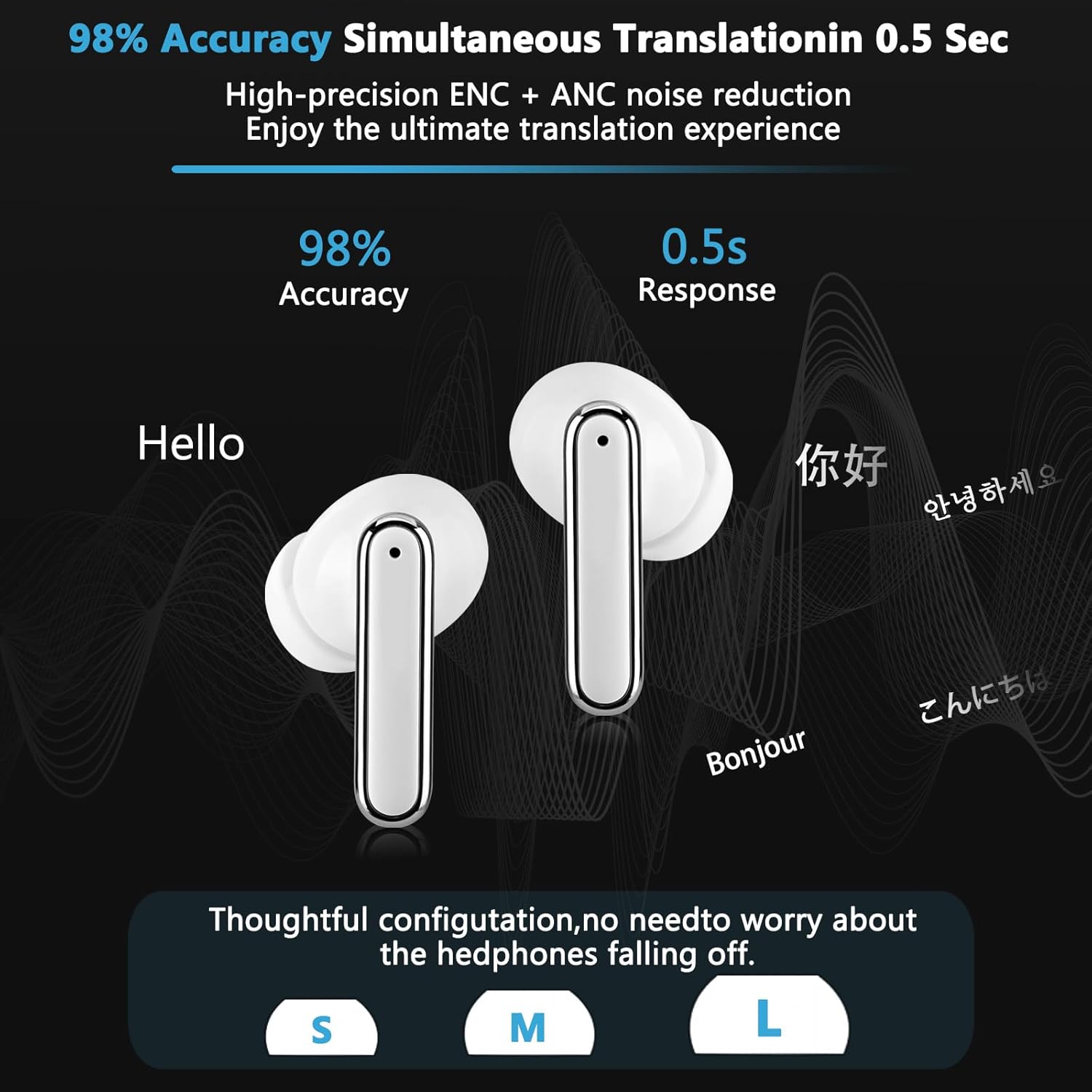 Language Translator Earbuds Two Way Real-time Translation in 150 Languages, HD Clear Calls, ENC +ANC Noise Reduction，with Bluetooth and APP Provide Online Instant Voice for Travel Business Learning