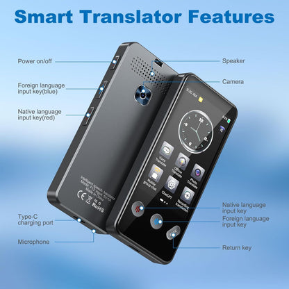 F13 offline translator supports 144 languages 3.5 inches with ChatGPT4o